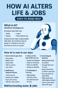 How AI Alters Life & Jobs (Easy-To-Read Help) How AI Alters Life & Jobs (Easy-To-Read Help)
